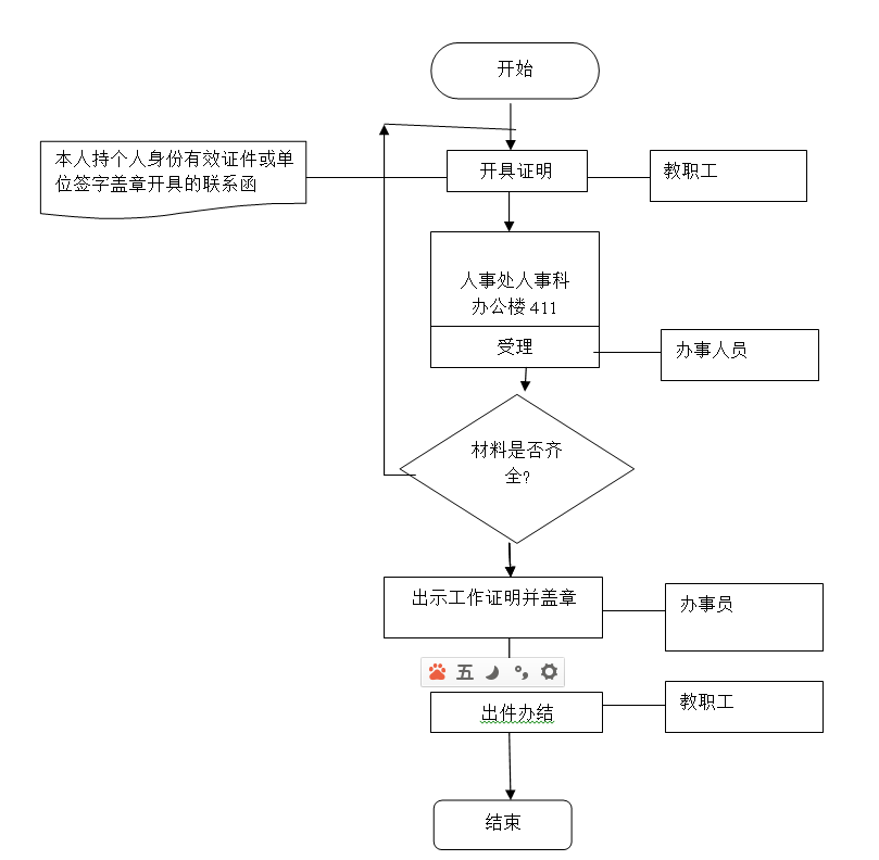 教职工工作证明.png